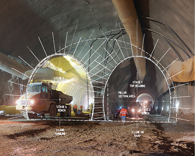 Airport Link and Northern Busway Project &ndash; Brisbane